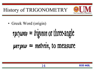 • Greek Word (origin)
14
History of TRIGONOMETRY
 
