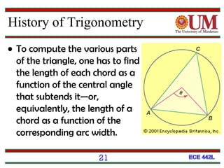 21
• To compute the various parts
of the triangle, one has to find
the length of each chord as a
function of the central angle
that subtends it—or,
equivalently, the length of a
chord as a function of the
corresponding arc width.
History of Trigonometry
 