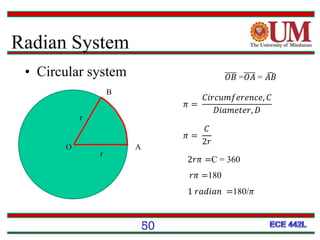 Radian System
• Circular system
O A
B
𝑂𝐵 =𝑂𝐴 = 𝐴𝐵
𝜋 =
𝐶𝑖𝑟𝑐𝑢𝑚𝑓𝑒𝑟𝑒𝑛𝑐𝑒, 𝐶
𝐷𝑖𝑎𝑚𝑒𝑡𝑒𝑟, 𝐷
r
r
𝜋 =
𝐶
2𝑟
2𝑟𝜋 =C = 360
𝑟𝜋 =180
1 𝑟𝑎𝑑𝑖𝑎𝑛 =180/𝜋
50
 