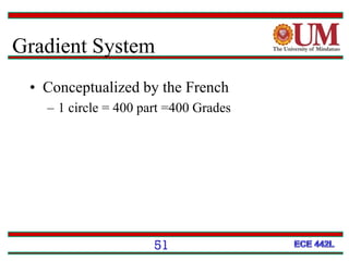 Gradient System
• Conceptualized by the French
– 1 circle = 400 part =400 Grades
51
 