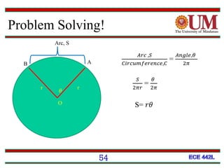 O
AB
rr
𝜃
Arc, S
𝐴𝑟𝑐 ,𝑆
𝐶𝑖𝑟𝑐𝑢𝑚𝑓𝑒𝑟𝑒𝑛𝑐𝑒,𝐶
=
𝐴𝑛𝑔𝑙𝑒,𝜃
2𝜋
𝑆
2𝜋𝑟
=
𝜃
2𝜋
S= 𝑟𝜃
Problem Solving!
54
 