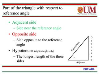 Part of the triangle with respect to
reference angle
• Adjacent side
– Side near the reference angle
• Opposite side
– Side opposite to the reference
angle
• Hypotenuse (right triangle only)
– The longest length of the three
sides
𝛼
Adjacent
O
p
p
o
s
i
t
e
61
 