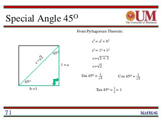 Special Angle 45O
45O
From Pythagorean Theorem:
c2 = a2 + b2
45O
1
1
b =
= a
c2 = 12 + 12
c = 1 + 1
c = 2
Sin 45O =
1
2
Cos 45O =
1
2
Tan 45O =
1
1
= 1
71
 