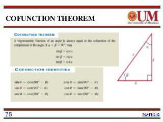 COFUNCTION THEOREM
75
 