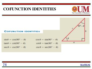 COFUNCTION IDENTITIES
76
 