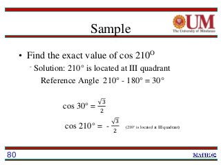 Sample
• Find the exact value of cos 210O
- Solution: 210° is located at III quadrant
Reference Angle 210° - 180° = 30°
cos 30° =
3
2
cos 210° = -
3
2
(210° is located at III quadrant)
80
 