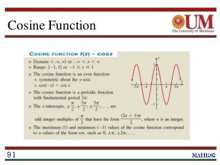 Cosine Function
91
 