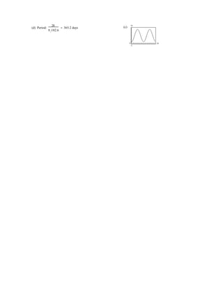 (d) Period:
2π
= 365.2 days
π 182.6
(c)
70
0 24
0
 