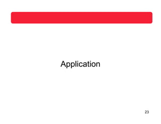 Application
23
 