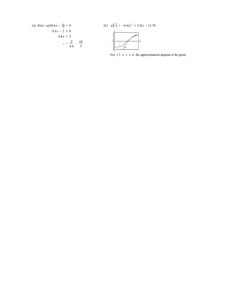 (a) Zero: sin(0.6x − 2) = 0 (b) g(x) =
0.6x − 2 = 0
0.6x = 2
x =
2
=
10
4
0
−0.45x2
+ 5.52x − 13.70
6
0.6 3 f
g
−4
For 3.5 ≤ x ≤ 6 the approximation appears to be good.
 