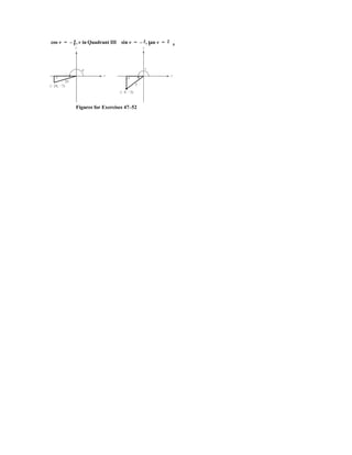 u
25
(−24, −7)
cos v = – 4, v in Quadrant III sin v = – 3, tan v = 3
5 5 4
y y
v
x x
5
(−4, −3)
Figures for Exercises 47–52
 