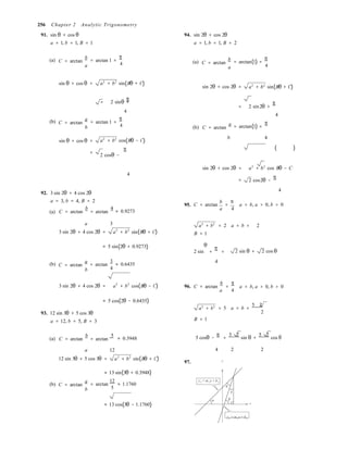 
θ


256 Chapter 2 Analytic Trigonometry
91. sin θ + cos θ
a = 1, b = 1, B = 1
94. sin 2θ + cos 2θ
a = 1, b = 1, B = 2
(a) C = arctan
b
a
= arctan 1 =
π
4 (a) C = arctan
b
a
= arctan(1) =
π
4
sin θ + cos θ = a2
+ b2
sin(Bθ + C) sin 2θ + cos 2θ = a2
+ b2
sin(Bθ + C)
π 
= 2 sinθ + 
= 2 sin2θ +
π
(b) C = arctan
a
b
4 
= arctan 1 =
π
4 (b) C = arctan
a
4 
= arctan(1) =
π
sin θ + cos θ =
=
a2
+ b2
cos(Bθ − C)
b 4
π ( )
2 cosθ −

4 
sin 2θ + cos 2θ =
=
a2
+ b2
cos Bθ − C
2 cos2θ −
π
4

92. 3 sin 2θ + 4 cos 2θ 
a = 3, b = 4, B = 2 b π
(a) C = arctan
b
= arctan
4
≈ 0.9273
95. C = arctan
a
= a = b, a > 0, b > 0
4
a
3 sin 2θ + 4 cos 2θ =
3
a2
+ b2
sin(Bθ + C)
a2
+ b2
B = 1
= 2 a = b = 2
≈ 5 sin(2θ + 0.9273)
2 sin +
π
= 2 sin θ + 2 cos θ
(b) C = arctan
a
b
= arctan
3
4
≈ 0.6435
4
3 sin 2θ + 4 cos 2θ = a2
+ b2
cos(Bθ − C) 96. C = arctan
b
=
π
a 4
a = b, a > 0, b > 0
93. 12 sin 3θ + 5 cos 3θ
a = 12, b = 5, B = 3
≈ 5 cos(2θ − 0.6435)
a2
+ b2
B = 1
= 5 a = b =
5 2
2
(a) C = arctan
b
= arctan
5
≈ 0.3948
π 5 2 5 2
5 cosθ − = sin θ + cos θ
a
12 sin 3θ + 5 cos 3θ
12
= a2
+ b2
sin(Bθ + C) 97.
4 2 2
y
(b) C = arctan
a
b
≈ 13 sin(3θ + 0.3948)
= arctan
12
≈ 1.1760
5
≈ 13 cos(3θ − 1.1760)
y1 = m1x + b1
θ
δ
α β
x
y2 = m2x + b2
 