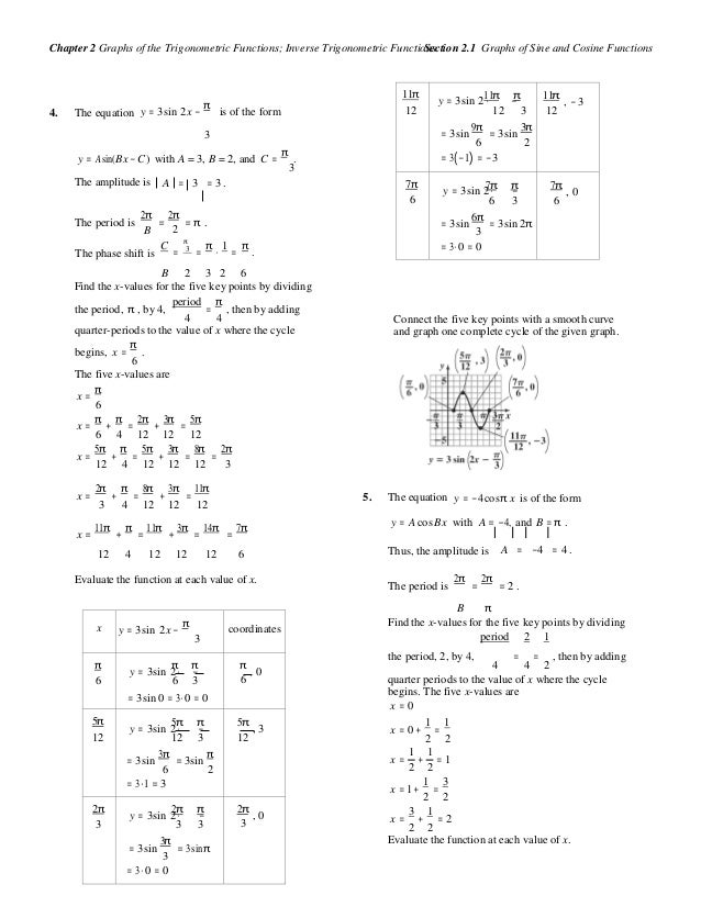 Blitzer Algebra And Trigonometry Pdf Free
