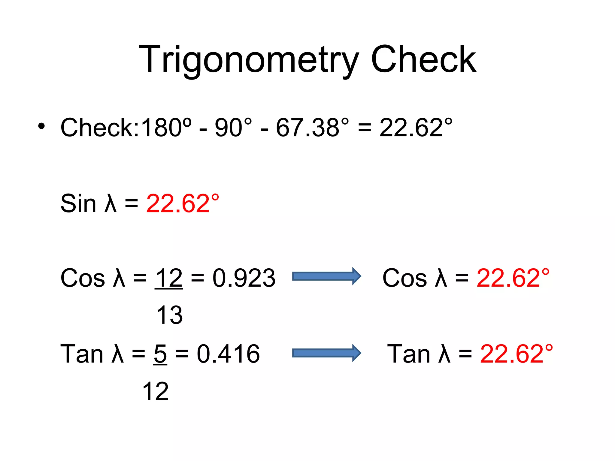 Trigonometry Check Check:180º - 90° - 67.38° = 22.62° Sin λ = 22.62° Cos λ = 12 = 0.923 Cos λ = 22.62° 13 Tan λ = 5 = 0.416 Tan λ = 22.62° 12