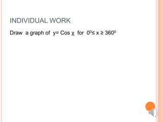 INDIVIDUAL WORK
Draw a graph of y= Cos χ for 00≤ x ≥ 3600
 