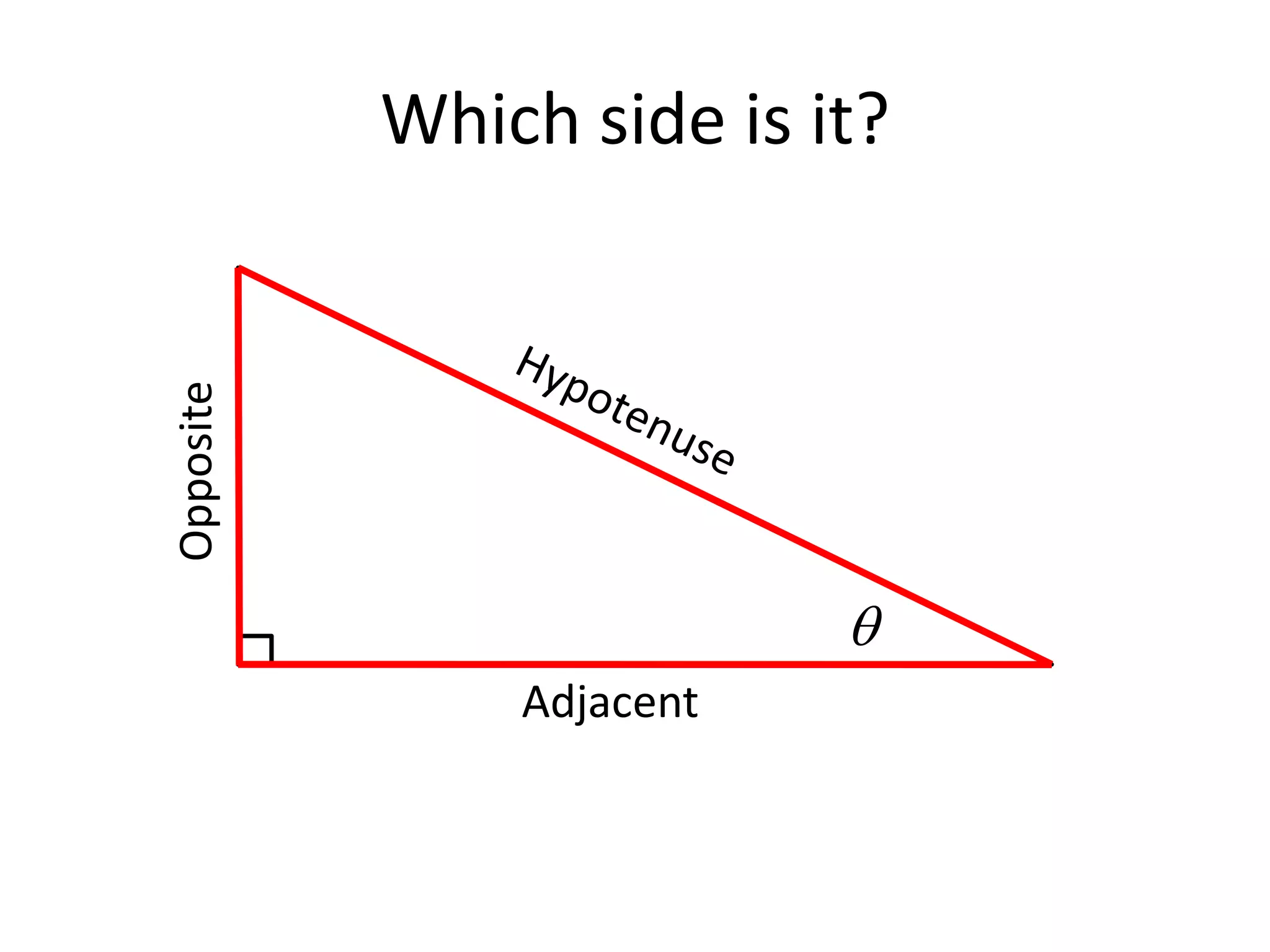 trigonometry-applications-topic-ppt
