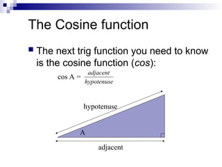 Comprehensive Introduction to Right Triangle Trigonometry and Functions ...