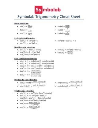 Symbolab Trigonometry Cheat Sheet
Basic Identities:
 tan(𝑥) =
sin(𝑥)
cos(𝑥)
 tan(𝑥) =
1
cot(𝑥)
 cot(𝑥) =
1
tan(𝑥)
 cot(𝑥) =
cos(𝑥)
sin(𝑥)
 sec(𝑥) =
1
cos(𝑥)
 csc(𝑥) =
1
sin(𝑥)
Pythagorean Identities
 cos2(𝑥) + sin2(𝑥) = 1
 sec2(𝑥) − tan2(𝑥) = 1
 csc2(𝑥) − cot2(𝑥) = 1
Double Angle Identities
 sin(2𝑥) = 2 sin(𝑥) cos(𝑥)
 cos(2𝑥) = 1 − 2 sin2(𝑥)
 cos(2𝑥) = 2 cos2(𝑥) − 1
 cos(2𝑥) = cos2(𝑥) − sin2(𝑥)
 tan(2𝑥) =
2 tan(𝑥)
1−tan2(𝑥)
Sum Difference Identities
 sin(𝑠 + 𝑡) = sin(𝑠) cos(𝑡) + cos(𝑠) sin(𝑡)
 sin(𝑠 − 𝑡) = sin(𝑠) cos(𝑡) − cos(𝑠) sin(𝑡)
 cos(𝑠 + 𝑡) = cos(𝑠) cos(𝑡) − sin(𝑠) sin(𝑡)
 cos(𝑠 − 𝑡) = cos(𝑠) cos(𝑡) + sin(𝑠) sin(𝑡)
 tan(𝑠 + 𝑡) =
tan(𝑠)+tan(𝑡)
1−tan(𝑠) tan(𝑡)
 tan(𝑠 − 𝑡) =
tan(𝑠)−tan(𝑡)
1+tan(𝑠) tan(𝑡)
Product To Sum Identities
 cos(𝑠) cos(𝑡) =
cos(𝑠−𝑡)+cos(𝑠+𝑡)
2
 sin(𝑠) sin(𝑡) =
cos(𝑠−𝑡)−cos(𝑠+𝑡)
2
 sin(𝑠) cos(𝑡) =
sin(𝑠+𝑡)+sin(𝑠−𝑡)
2
 cos(𝑠) sin(𝑡) =
sin(𝑠+𝑡)−sin(𝑠−𝑡)
2
Triple Angle Identities
 sin(3𝑥) = − sin3(𝑥) + 3 cos2(𝑥) sin(𝑥)
 sin(3𝑥) = −4 sin3(𝑥) + 3 sin(𝑥)
 cos(3𝑥) = cos3(𝑥) − 3 sin2(𝑥) cos(𝑥)
 cos(3𝑥) = 4 cos3(𝑥) − 3 cos(𝑥)
 tan(3𝑥) =
3 tan(𝑥)−tan3(𝑥)
1−3 tan2(𝑥)
 cot(3𝑥) =
3 cot(𝑥)−cot3(𝑥)
1−3 cot2(𝑥)
 