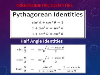 TRIGONOMETRIC IDENTITIES
Half Angle Identities
 