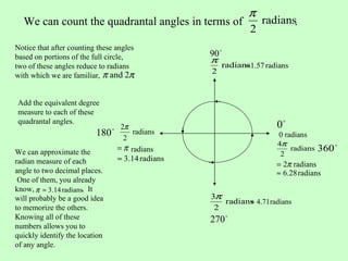 Trigonometry functions of general angles reference angles | PPT