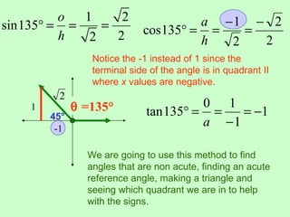 Trigonometry functions of general angles reference angles | PPT
