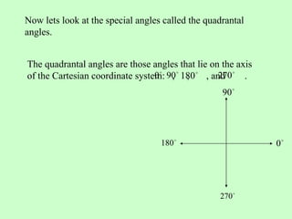 Now lets look at the special angles called the quadrantal  angles. The quadrantal angles are those angles that lie on the axis of the Cartesian coordinate system:  ,  ,  , and  . 