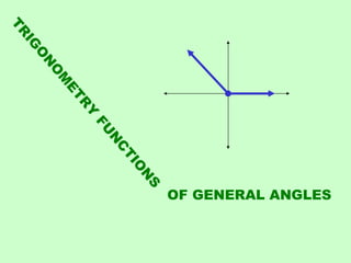 TRIGONOMETRY FUNCTIONS OF GENERAL ANGLES 