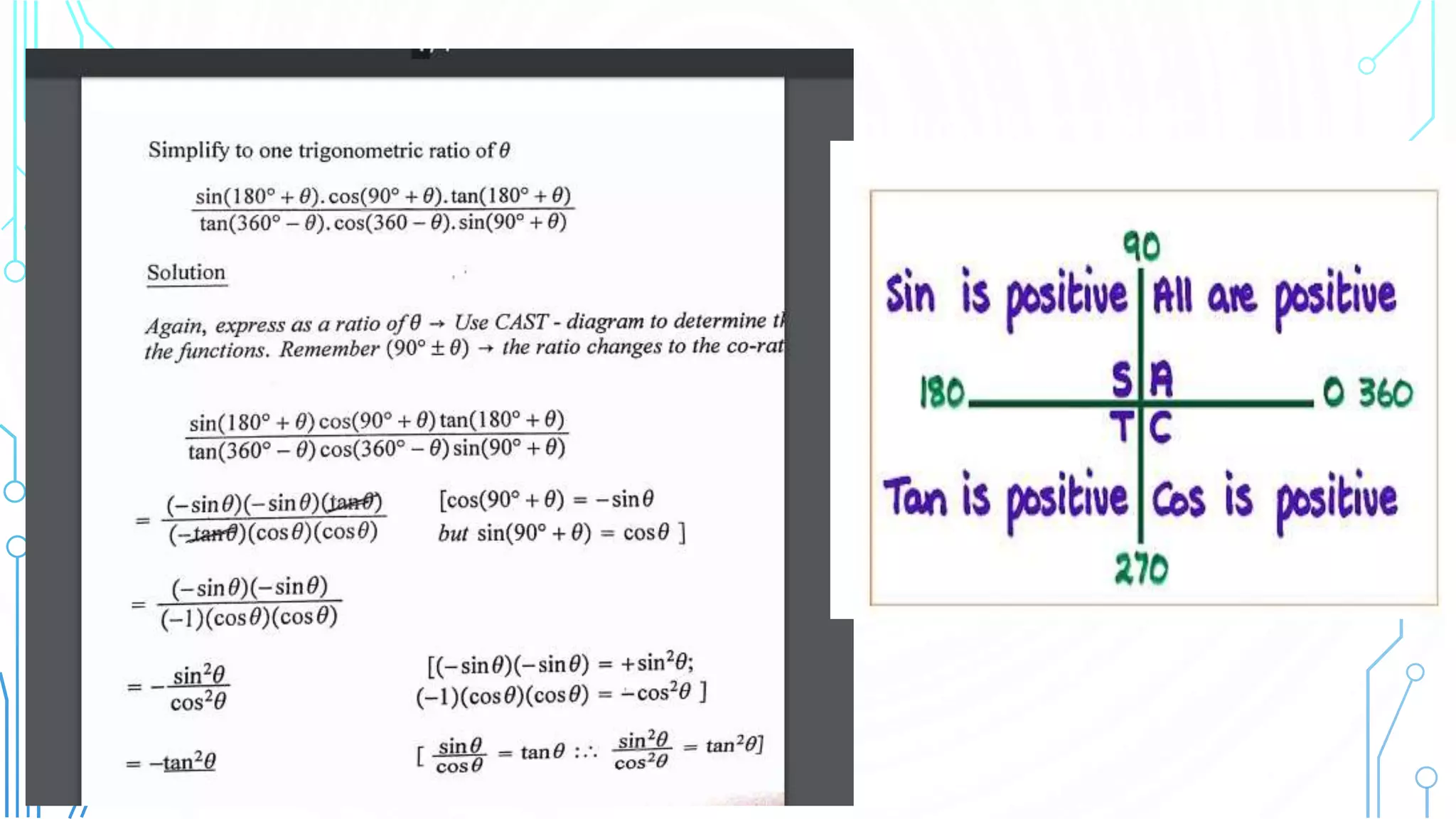 Trigonometry maths methodology | PPT