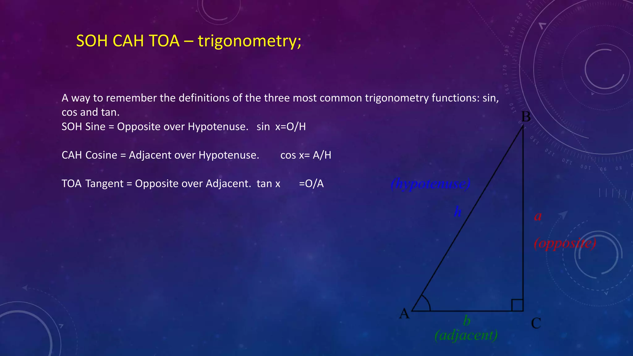 A way to remember the definitions of the three most common trigonometry functions: sin,
cos and tan.
SOH Sine = Opposite over Hypotenuse. sin x=O/H
CAH Cosine = Adjacent over Hypotenuse. cos x= A/H
TOA Tangent = Opposite over Adjacent. tan x =O/A
SOH CAH TOA – trigonometry;