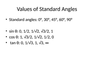 Values of Standard Angles
• Standard angles: 0°, 30°, 45°, 60°, 90°
• sin θ: 0, 1/2, 1/√2, √3/2, 1
• cos θ: 1, √3/2, 1/√2, 1/2, 0
• tan θ: 0, 1/√3, 1, √3, ∞
 