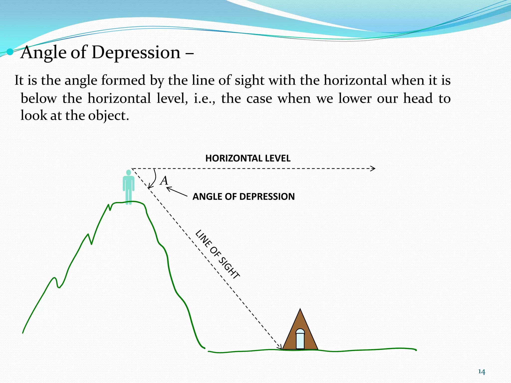  Angle of Depression –
It is the angle formed by the line of sight with the horizontal when it is
below the horizontal level, i.e., the case when we lower our head to
look at the object.
HORIZONTAL LEVEL



A
ANGLE OF DEPRESSION

14

 