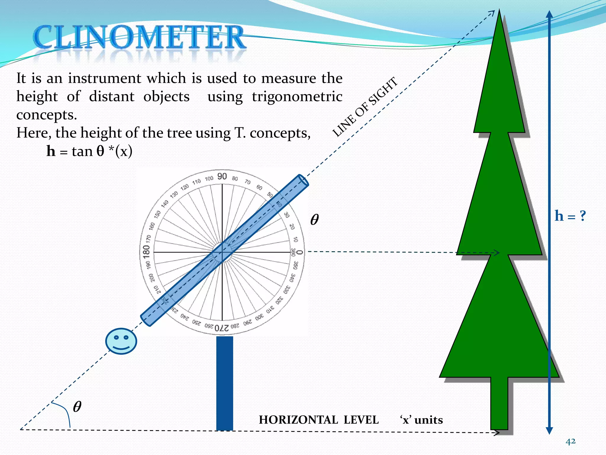 It is an instrument which is used to measure the
height of distant objects using trigonometric
concepts.
Here, the height of the tree using T. concepts,
h = tan *(x)

h=?

HORIZONTAL LEVEL

‘x’ units
42

 