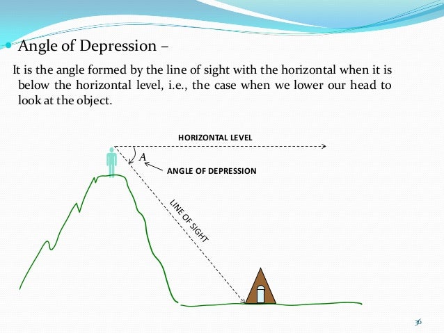 Trigonometry presentation