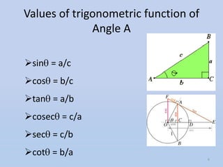 Values of trigonometric function of
              Angle A

sin = a/c
cos = b/c
tan = a/b
cosec = c/a
sec = c/b
cot = b/a
                                      6
 