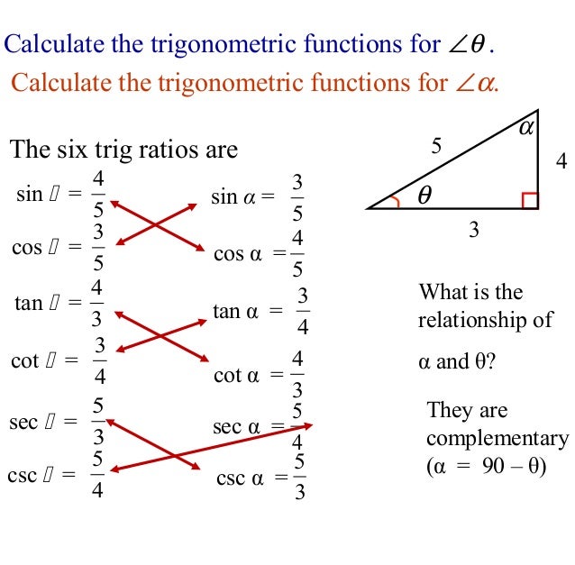 Trigonometry Ratios In Right Triangle
