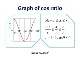 Trigonometry review slide show | PPSX