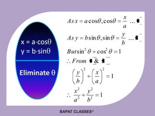 Trigonometry review slide show | PPSX