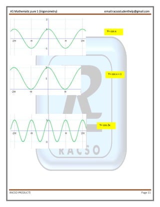 AS Mathematic pure 1 (trigonometry) email:racsostudenthelp@gmail.com 
Y= cos x 
Y= cos x + 1 
Y= cos 2x 
RACSO PRODUCTS Page 11 
 