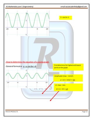 AS Mathematic pure 1 (trigonometry) email:racsostudenthelp@gmail.com 
-How to determine the equation of a cosine graph. 
-General formula is y = a cos bx + d. 
Y = cos 2x +1 
First determine the highest and lowest 
points on the graph. 
Amplitude= (max. – min)/2. 
a = (1.5 – 0.5)/ 2 = 0.5 
d = max – min. 
d= 1.5 – 0.5 = 1.0 
RACSO PRODUCTS Page 12 
 