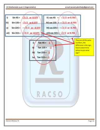 AS Mathematic pure 1 (trigonometry) email:racsostudenthelp@gmail.com 
i) Sin 45 = √ퟑ/ퟐ or 0.577 ii) cos 45 = √ퟐ/ퟐ or 0.701 
iii) Sin 135 = √ퟑ/ퟐ or 0.577 IV) cos 135 = −√ퟐ/ퟐ or -0.701 
v) Sin 225 = −√ퟑ/ퟐ or - 0.577 VI) cos 225 = −√ퟐ/ퟐ or -0.701 
vii) Sin 315 = −√ퟑ/ퟐ or -0.577 viii) cos 315 = √ퟐ/ퟐ or 0.701 
i) Tan 45 = ퟏ 
ii) Tan 135 = - ퟏ 
iii) Tan 225 = ퟏ 
iv) Tan 315 = - ퟏ 
They are all the same 
numbers, the 
difference is the sign, 
how to determine 
where to put what 
sign? 
RACSO PRODUCTS Page 16 
 