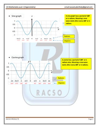 AS Mathematic pure 1 (trigonometry) email:racsostudenthelp@gmail.com 
 Sine graph 
 Cosine graph 
A cosine has a period of 180o or π 
radians also. Meaning a new wave 
starts after every 180o or π radians. 
Radians 
Meanin 
g a new 
wave 
starts 
after 
every 
180o or 
π 
radians. 
n 
A sine graph has a period of 180o 
or π radians. Meaning a new 
wave starts after every 180o or π 
radians. 
Radians 
Degrees 
Degrees 
Y 
RACSO PRODUCTS Page 2 
 