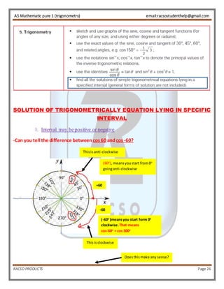 AS Mathematic pure 1 (trigonometry) email:racsostudenthelp@gmail.com 
SOLUTION OF TRIGONOMETRICALLY EQUATION LYING IN SPECIFIC 
INTERVAL 
1. Interval may be positive or negative 
-Can you tell the difference between cos 60 and cos -60? 
This is anti-clockwise 
(60o), means you start from 0o 
going anti-clockwise 
+60 
-60 
(-60o )means you start form 0o 
clockwise. That means 
cos-60o = cos 300o 
This is clockwise 
Does this make any sense? 
RACSO PRODUCTS Page 26 
 