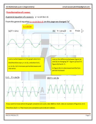 AS Mathematic pure 1 (trigonometry) email:racsostudenthelp@gmail.com 
-Transformation of a wave: 
A general equation of a wave is y = a sin bx ± d. 
From the general equation y = a sin bx ± d. on this page we changed “b” 
y = sin bx 
(a) Y = sin x (b) 
Look at what happens to the graph when b=2. 
And therefore eqn; y= sin 2x, and when b=3, 
y= sin 3x. As b increases period decreases and 
vice versa 
( c ) Y = six 2x 
Y=sin 
1 
2 
Y = sin x/2 Or 
푥 
Look at the difference between figure (a) 
and (b) on changing “b”. figure (a) has b=1 
figure (b) has b= ½ . 
In figure (b), b is decreased and the fore 
period increased. 
(D) Y = sin 3x 
If you want to know where the graph complete one cycle, take 360/b or 2π/b. take an example of figure (c). b=2. 
Therefore 2π/2 = π. That means one complete cycle ends at π radians. 
RACSO PRODUCTS Page 5 
 