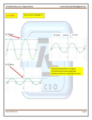 AS Mathematic pure 1 (trigonometry) email:racsostudenthelp@gmail.com 
y = a sin x We are now changing “a” 
Y= 2 sin x 
Y= ½ sin x 
Y= sin x 
Same as Y =1sin x 
Noticed anything? When a= 2 graph 
stretched vertical, and its amplitude 
becomes 2, when a=1, amplitude is 1 so on. 
RACSO PRODUCTS Page 6 
 
