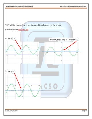 AS Mathematic pure 1 (trigonometry) email:racsostudenthelp@gmail.com 
‘’d ‘’ will be changed, and see the resulting changes on the graph. 
From equation y = sin x ± d 
Y= sin x + 1 
Y= sin x -1 
Y= sin x, the same as Y= sin x + 0 
RACSO PRODUCTS Page 7 
 
