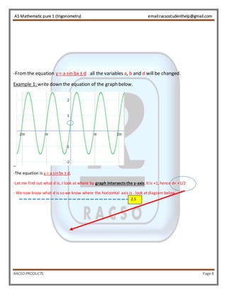AS Mathematic pure 1 (trigonometry) email:racsostudenthelp@gmail.com 
-From the equation y = a sin bx ± d all the variables a, b and d will be changed. 
Example 1: write down the equation of the graph below. 
-The equation is y = a sin bx ± d, 
-Let me find out what d is, I look at where by graph intersects the y-axis. It is +1, hence d= +1/2 
- We now know what d is so we know where the horizontal axis is . look at diagram below 
2.5 
RACSO PRODUCTS Page 8 
 