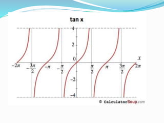 Trigonometry | PPT
