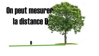 On peut mesurer
la distance D
D

 