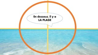 En dessous, il y a
LA PLAGE

 