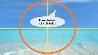 Et au dessus,
LE CIEL BLEU

 